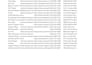 do accurate data entry, lead generation, data conversion, and typing job
